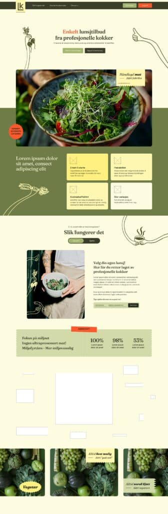 Mediabooster Norge - moderne webdesign - lunsjkokkene